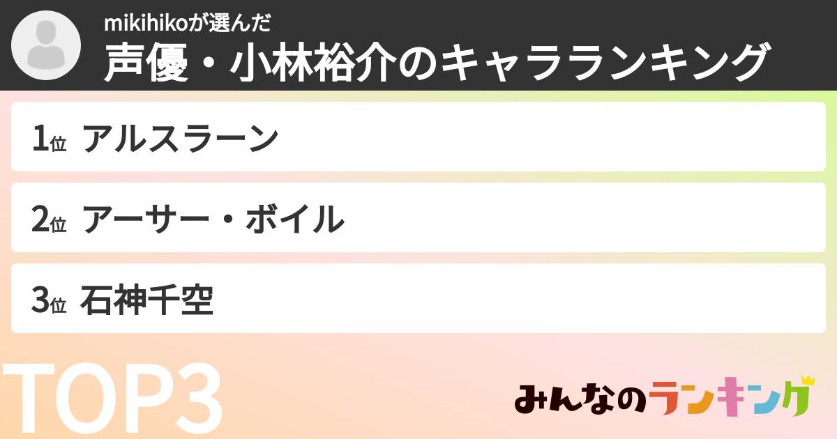 mikihikoさんの「声優・小林裕介のキャラランキング」