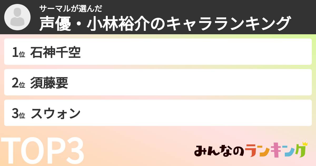 サーマルさんの「声優・小林裕介のキャラランキング」