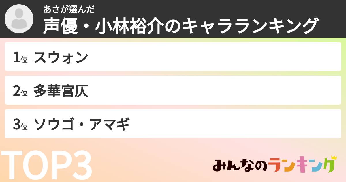 あささんの「声優・小林裕介のキャラランキング」