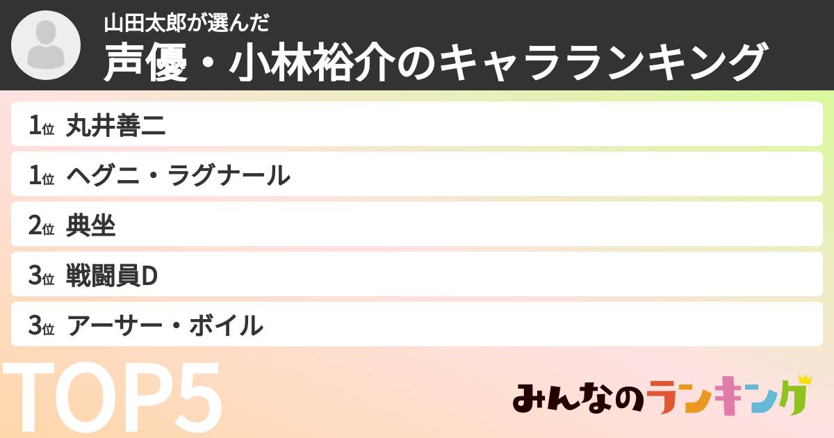 山田太郎さんの「声優・小林裕介のキャラランキング」