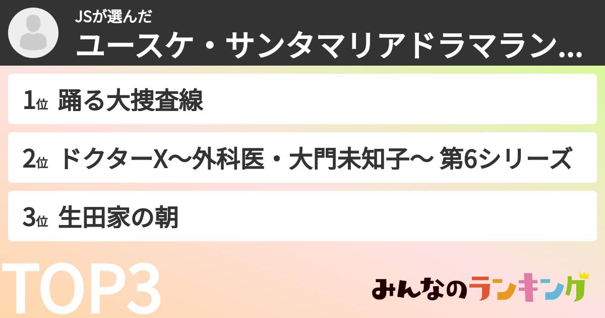 JSさんの「ユースケ・サンタマリアドラマランキング」