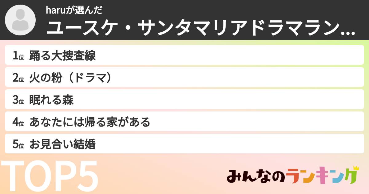 haruさんの「ユースケ・サンタマリアドラマランキング」