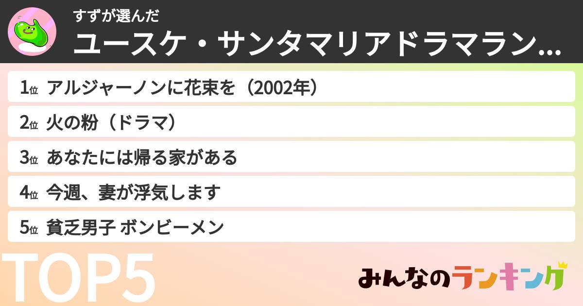 すずさんの「ユースケ・サンタマリアドラマランキング」