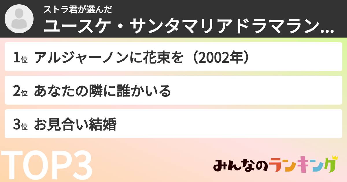 ストラ君さんの「ユースケ・サンタマリアドラマランキング」