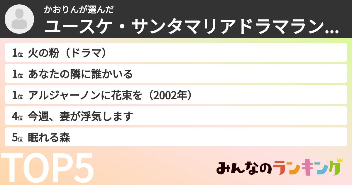 かおりんさんの「ユースケ・サンタマリアドラマランキング」