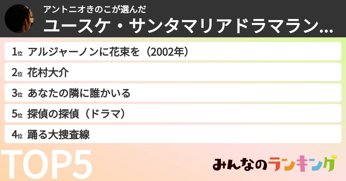アントニオきのこさんの「ユースケ・サンタマリアドラマランキング」
