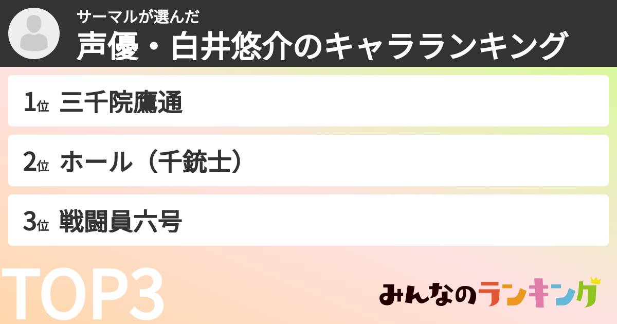 サーマルさんの「声優・白井悠介のキャラランキング」