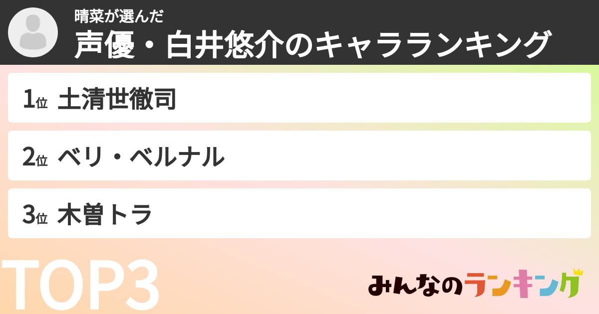 晴菜さんの「声優・白井悠介のキャラランキング」