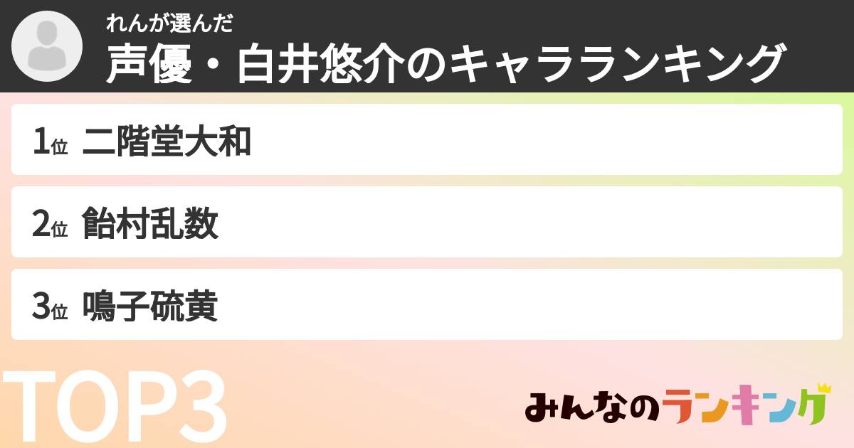 れんさんの「声優・白井悠介のキャラランキング」