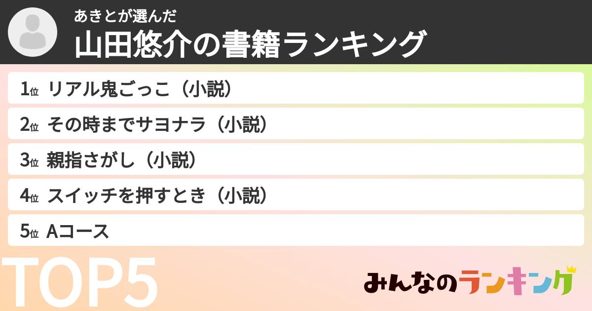 あきとさんの「山田悠介の書籍ランキング」