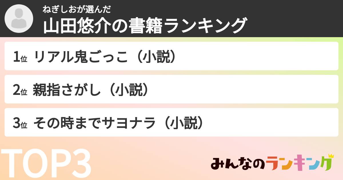 ねぎしおさんの「山田悠介の書籍ランキング」