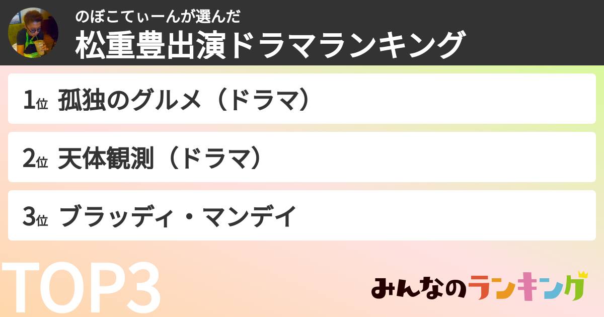 のぼこてぃーんさんの「松重豊出演ドラマランキング」