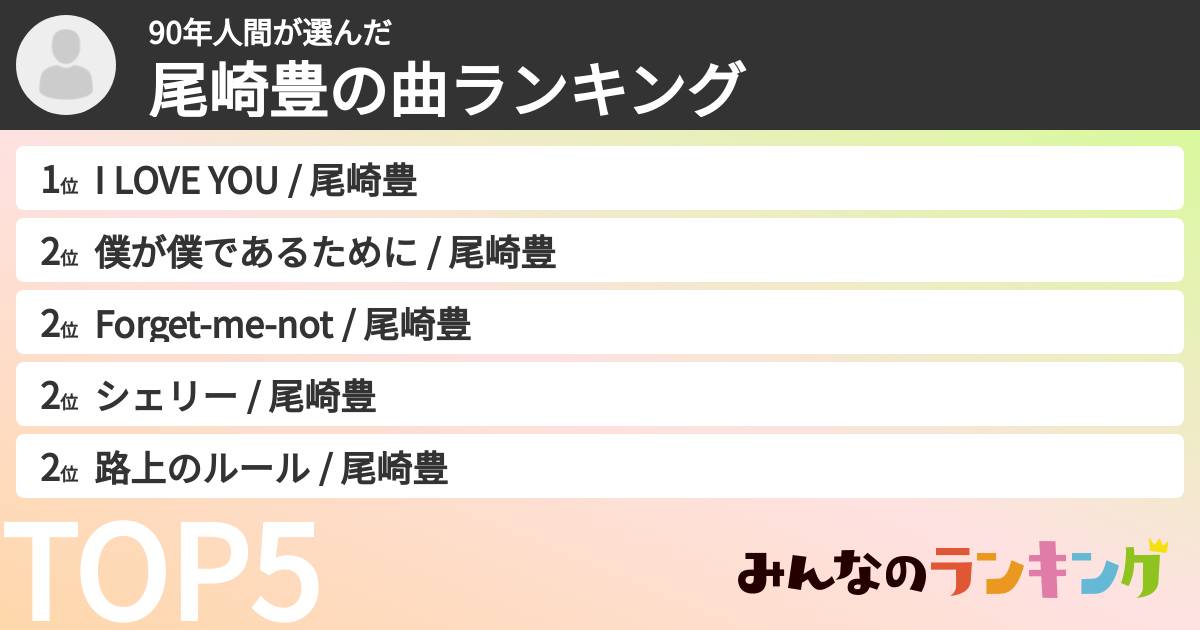 90年人間さんの「尾崎豊の曲ランキング」