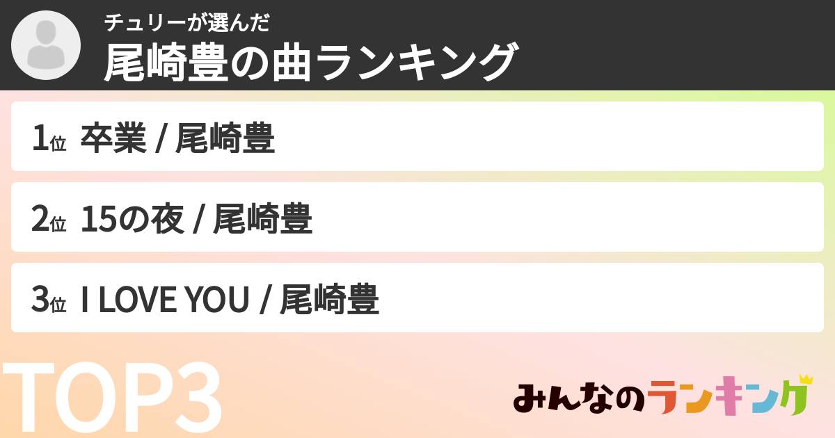 チュリーさんの「尾崎豊の曲ランキング」