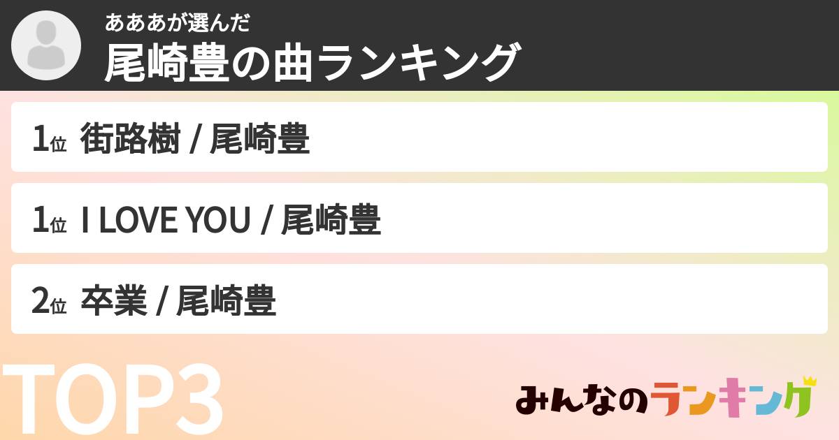 あああさんの「尾崎豊の曲ランキング」