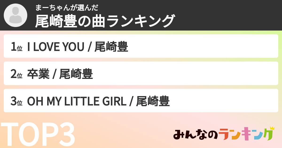まーちゃんさんの「尾崎豊の曲ランキング」