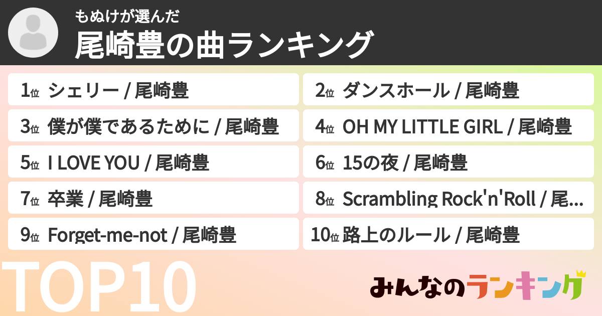 もぬけさんの「尾崎豊の曲ランキング」