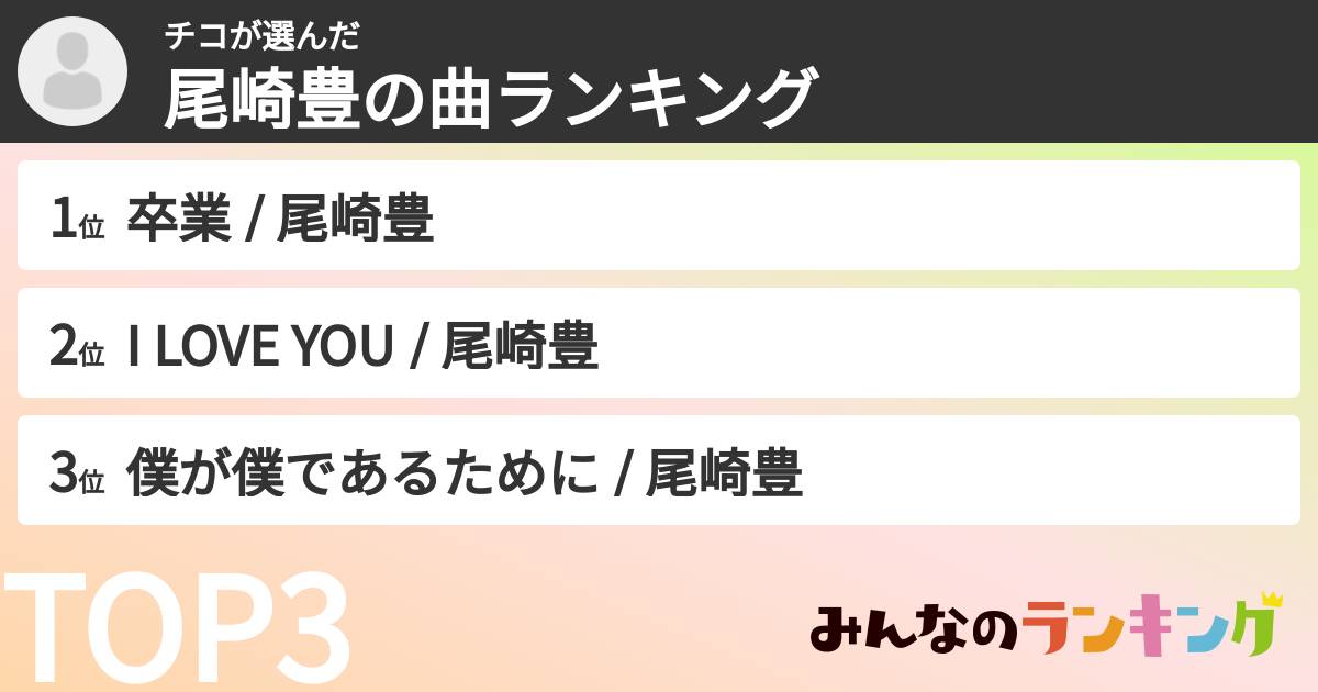 チコさんの「尾崎豊の曲ランキング」