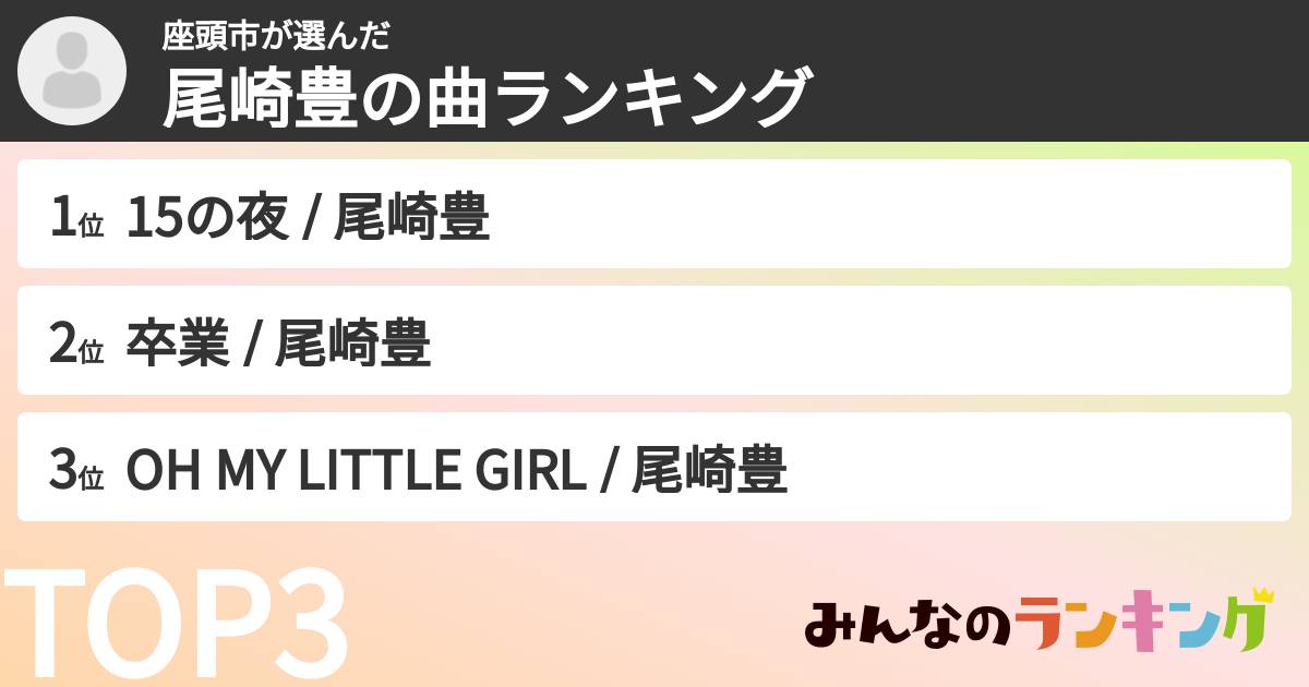 座頭市さんの「尾崎豊の曲ランキング」