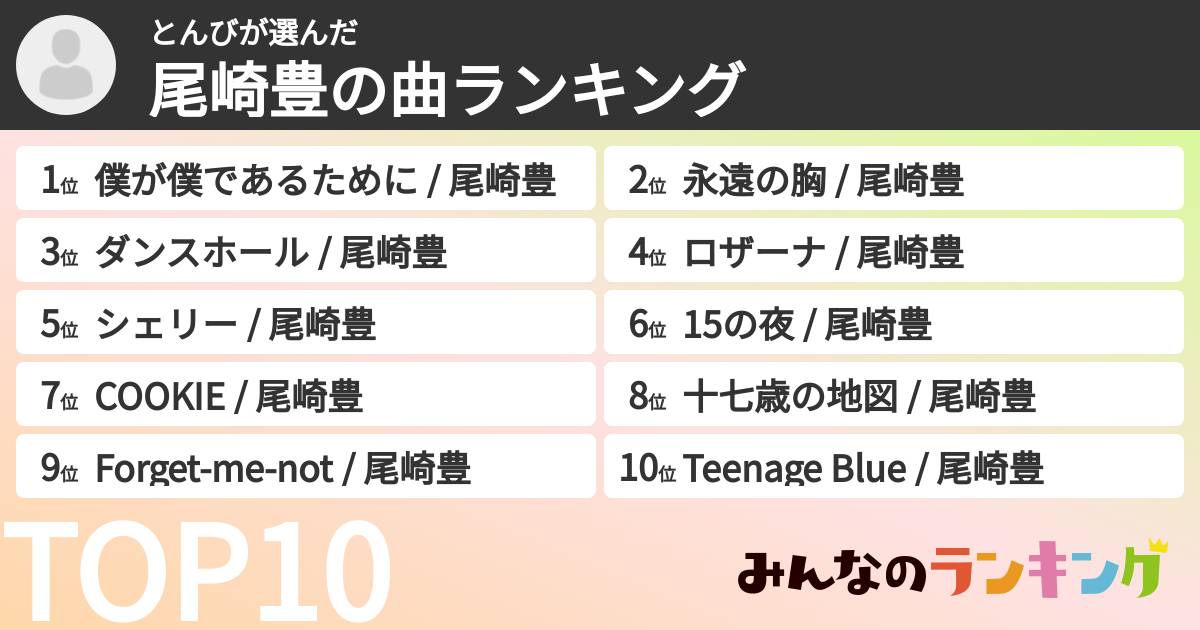 とんびさんの「尾崎豊の曲ランキング」