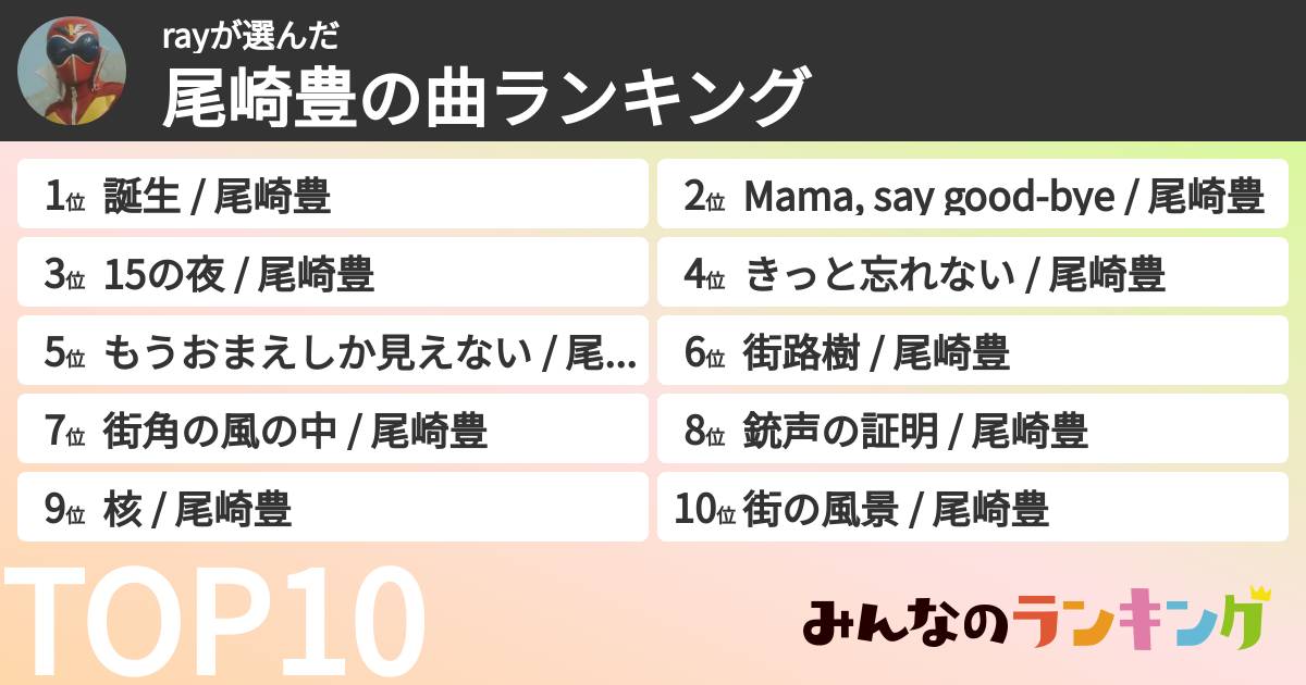 rayさんの「尾崎豊の曲ランキング」