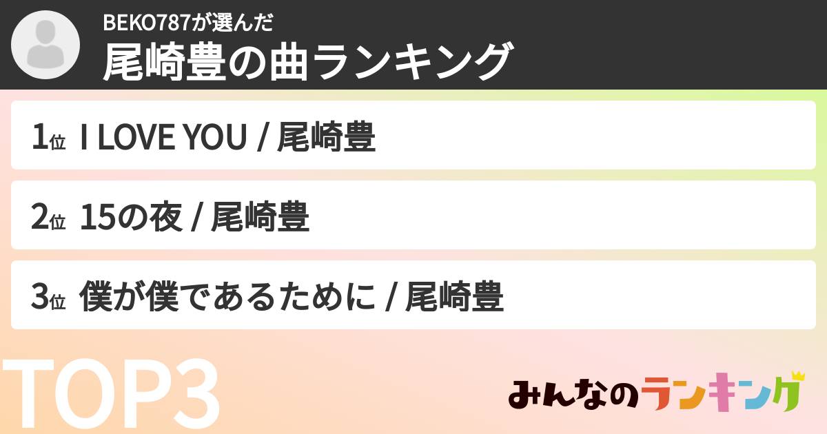 BEKO787さんの「尾崎豊の曲ランキング」