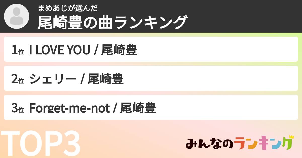 まめあじさんの「尾崎豊の曲ランキング」