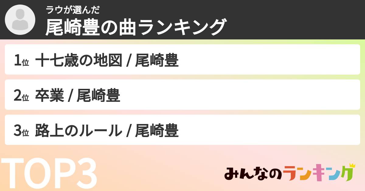 ラウさんの「尾崎豊の曲ランキング」