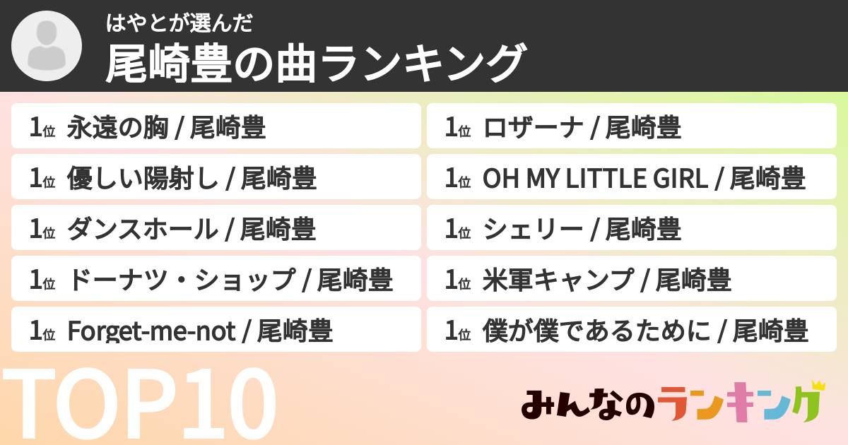 はやとさんの「尾崎豊の曲ランキング」