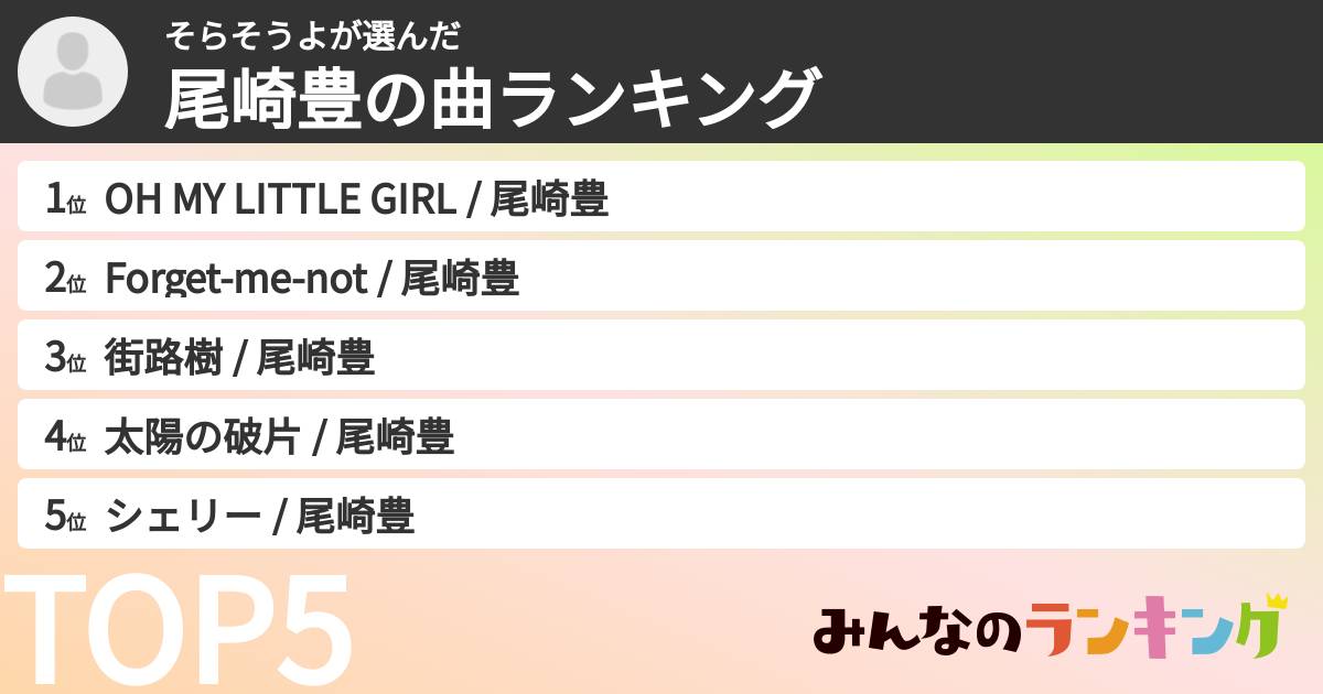 そらそうよさんの「尾崎豊の曲ランキング」