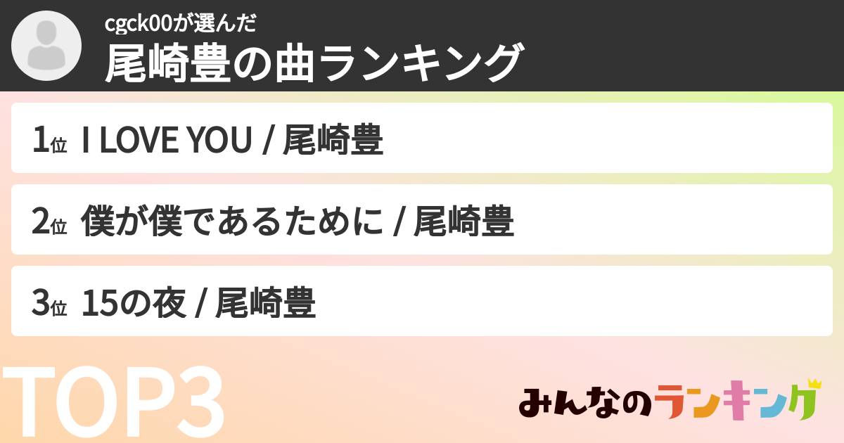 cgck00さんの「尾崎豊の曲ランキング」