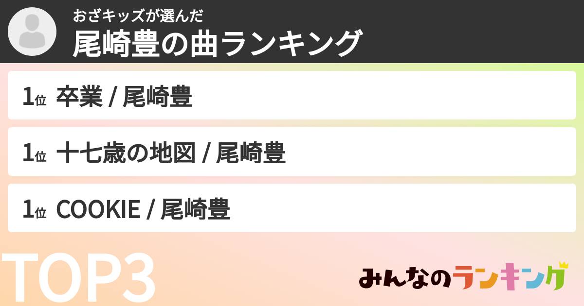 おざキッズさんの「尾崎豊の曲ランキング」