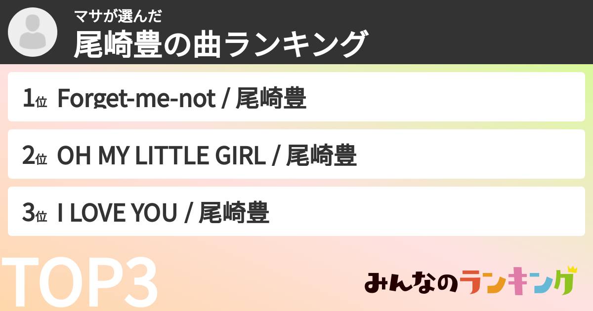 マサさんの「尾崎豊の曲ランキング」