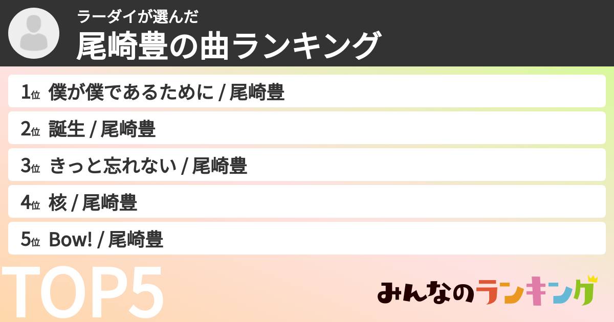 ラーダイさんの「尾崎豊の曲ランキング」