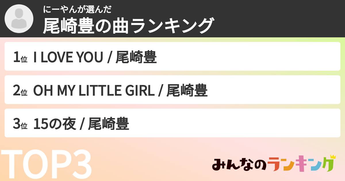 にーやんさんの「尾崎豊の曲ランキング」
