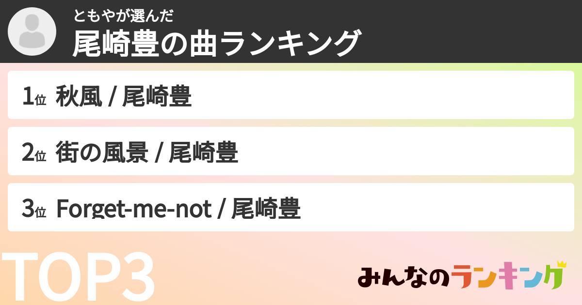 ともやさんの「尾崎豊の曲ランキング」