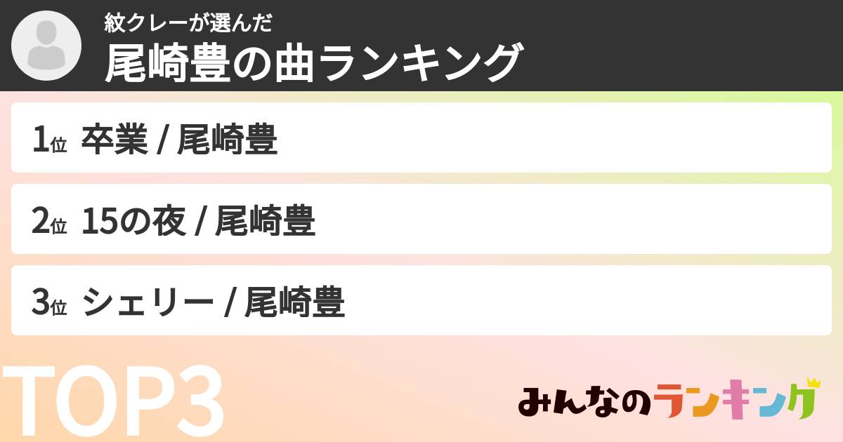 紋クレーさんの「尾崎豊の曲ランキング」