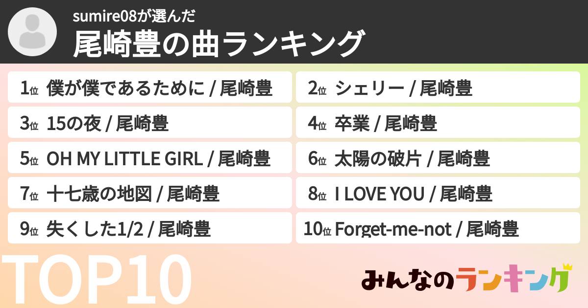 sumire08さんの「尾崎豊の曲ランキング」