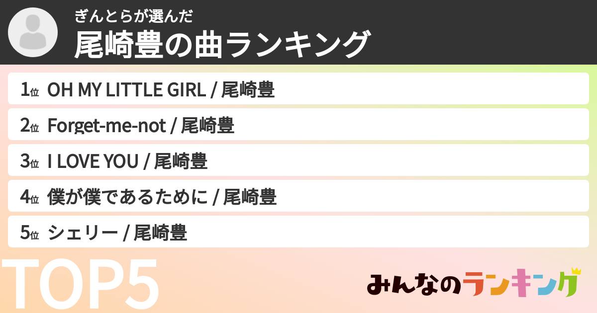 ぎんとらさんの「尾崎豊の曲ランキング」