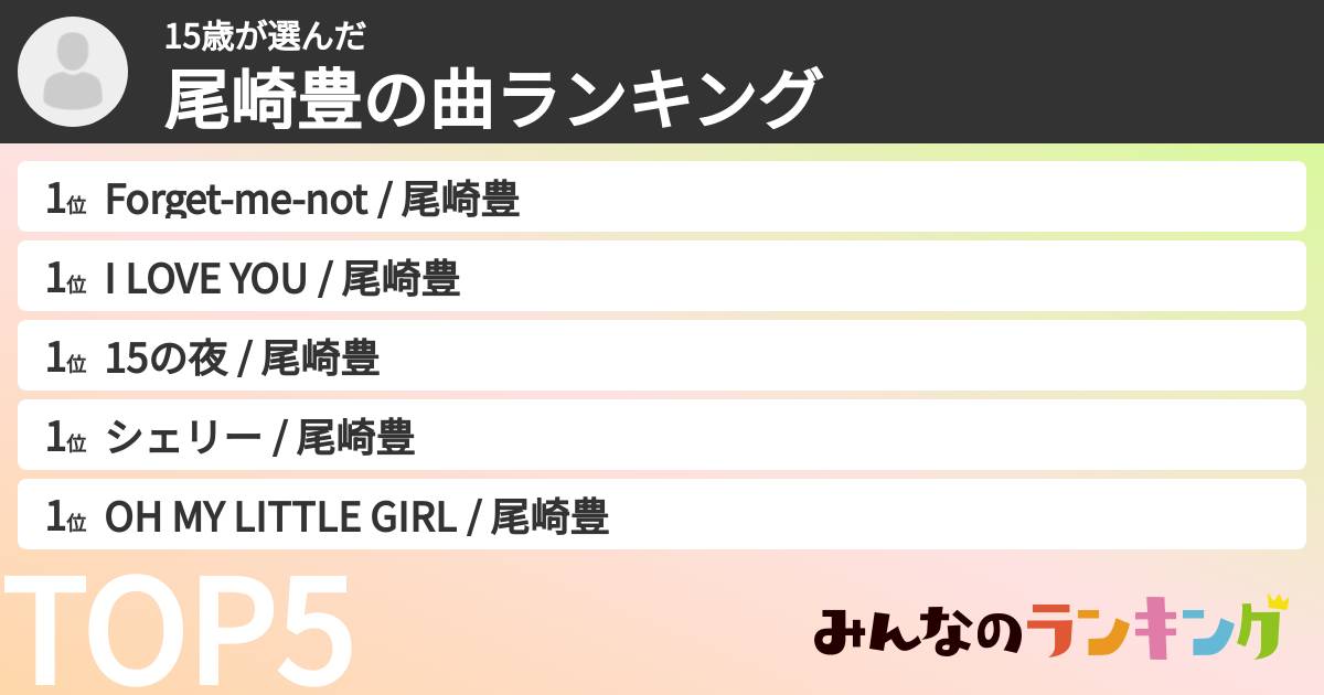 15歳さんの「尾崎豊の曲ランキング」