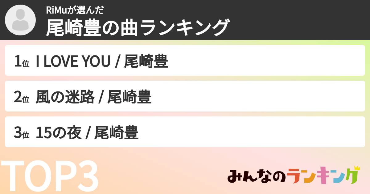 RiMuさんの「尾崎豊の曲ランキング」