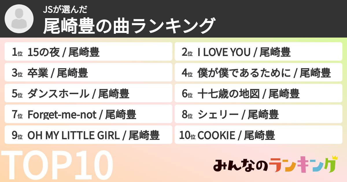 JSさんの「尾崎豊の曲ランキング」