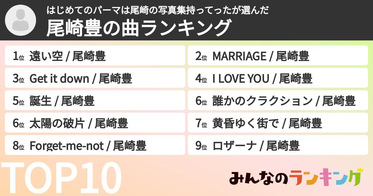 はじめてのパーマは尾崎の写真集持ってったさんの「尾崎豊の曲ランキング」