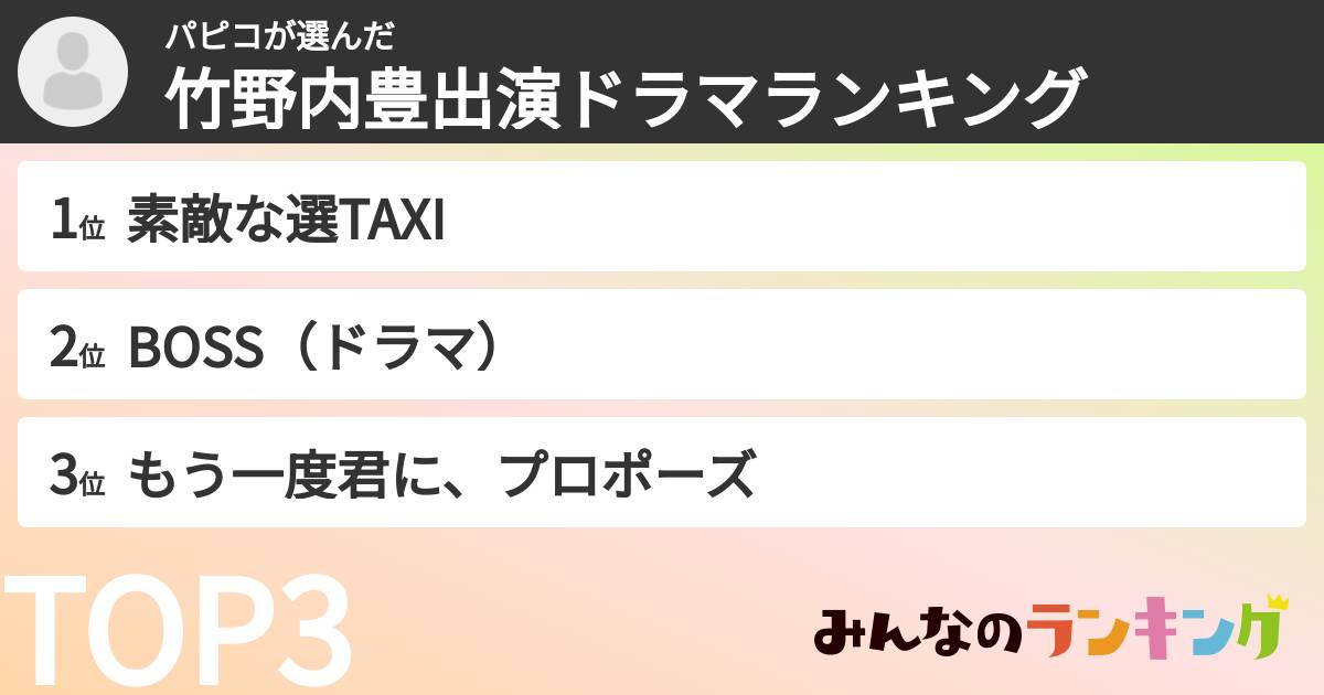パピコさんの「竹野内豊出演ドラマランキング」