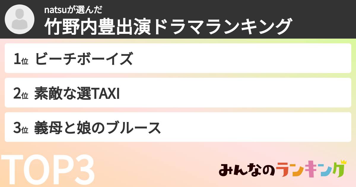 natsuさんの「竹野内豊出演ドラマランキング」