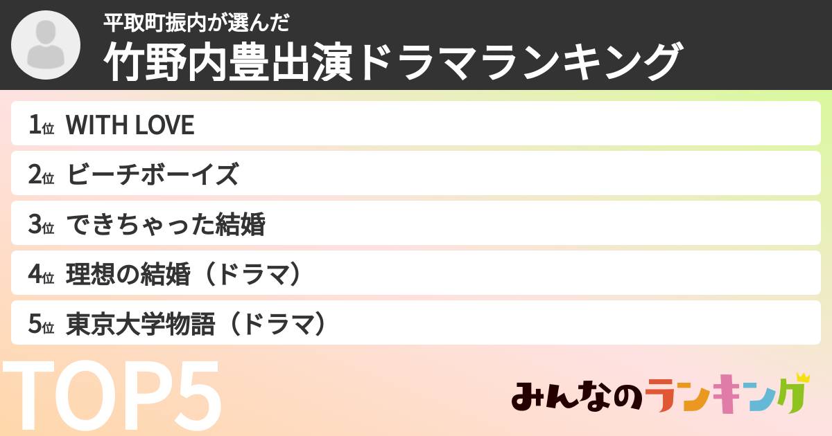 平取町振内さんの「竹野内豊出演ドラマランキング」