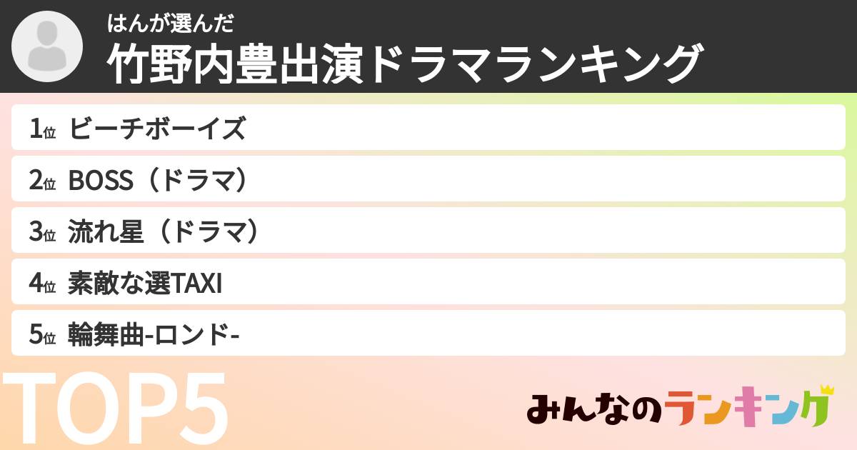 はんさんの「竹野内豊出演ドラマランキング」