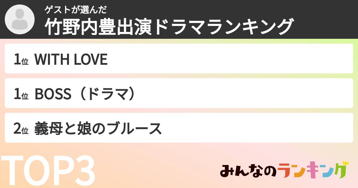 ゲストさんの「竹野内豊出演ドラマランキング」