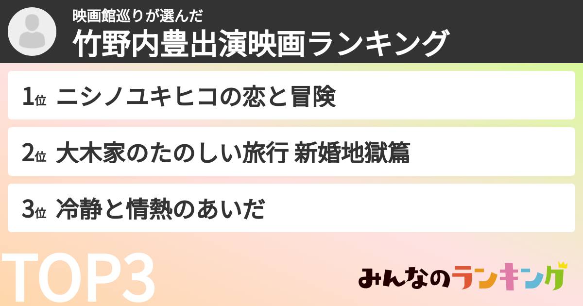 映画館巡りさんの「竹野内豊出演映画ランキング」