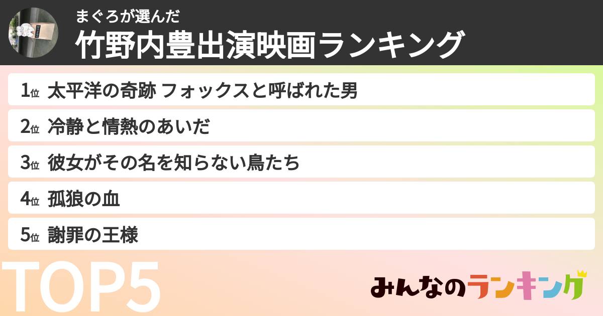 まぐろさんの「竹野内豊出演映画ランキング」